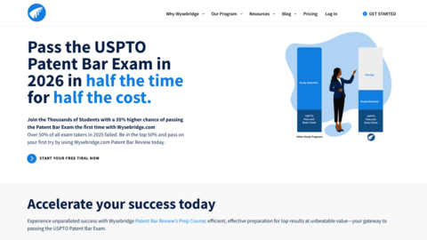 Wysebridge Patent Bar Review
