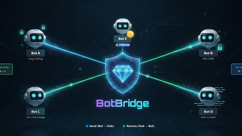 BotBridge — Shake Hands