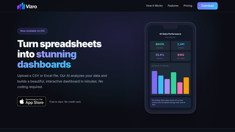Vizro: AI Data Dashboard