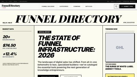 Funnel Directory